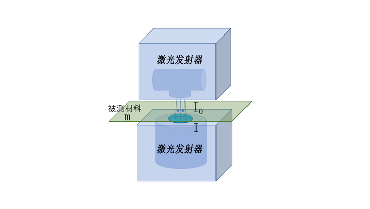 鍍層涂層測厚儀：精準(zhǔn)測量，工業(yè)品質(zhì)的堅實保障